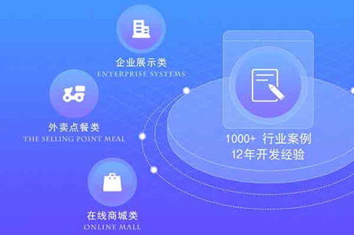 電商商城系統(tǒng)哪個(gè)好？