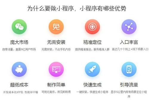 b2b2c分銷微商城是什么？